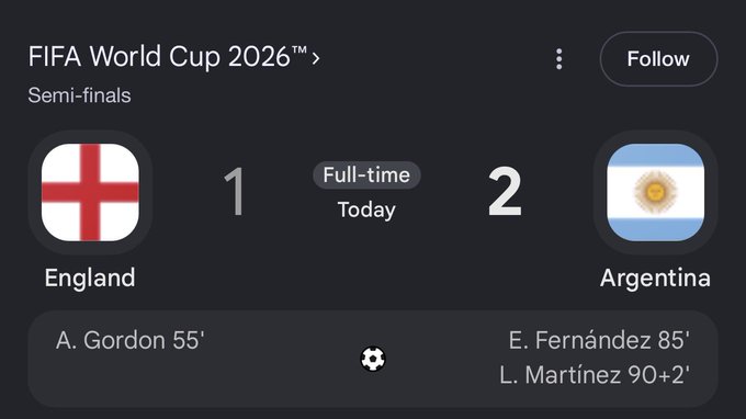 A FIFA World Cup 2026 semi-finals scorecard showing Argentina defeating England 2-1, with goals by E. Fernández (85') and L. Martínez (90+2') for Argentina and A. Gordon (55') for England.