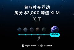 A promotional graphic in Chinese and English reads '参与社交互动 瓜分 $2,000 等值 XLM' with a timeline and $300 reward badge, featuring 'Stellar' and 'Bitget Wallet' logos at the bottom.