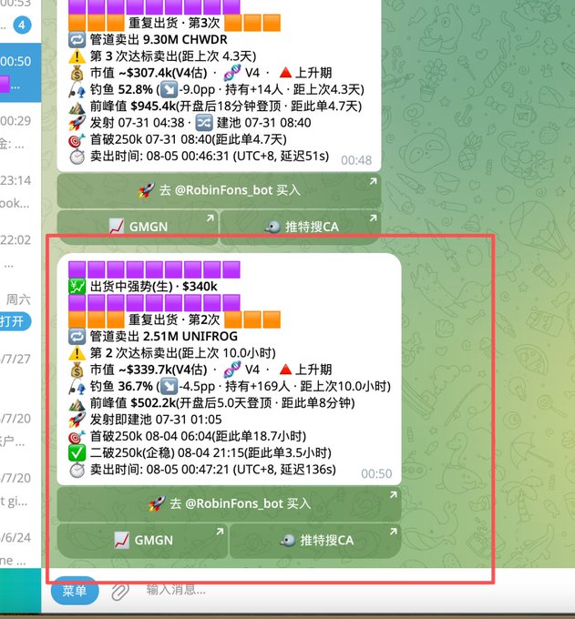 A screenshot of a Chinese-language Telegram bot trading message highlighting repeated token sales ('重复出货'), specifically for tokens CHWDR and UNIFROG, with price and holder statistics, marked by a red rectangular outline.