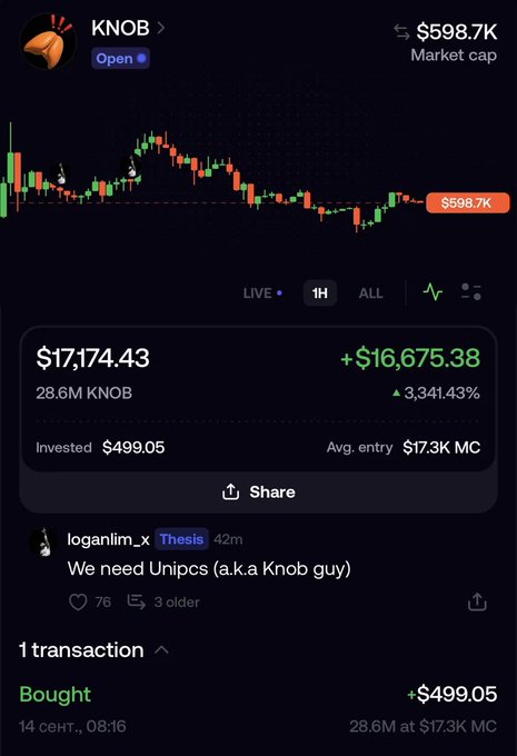 The image shows a crypto tracking screenshot for the $KNOB token, displaying a massive gain of +$16,675.38 (+3,341.43%) on a $499.05 investment made on 14 September, with a current market cap of $598.7K. This visualizes the poster's boast about turning $499 into $17K on the KNOB memecoin through a simple buy-low, hold, sell strategy.