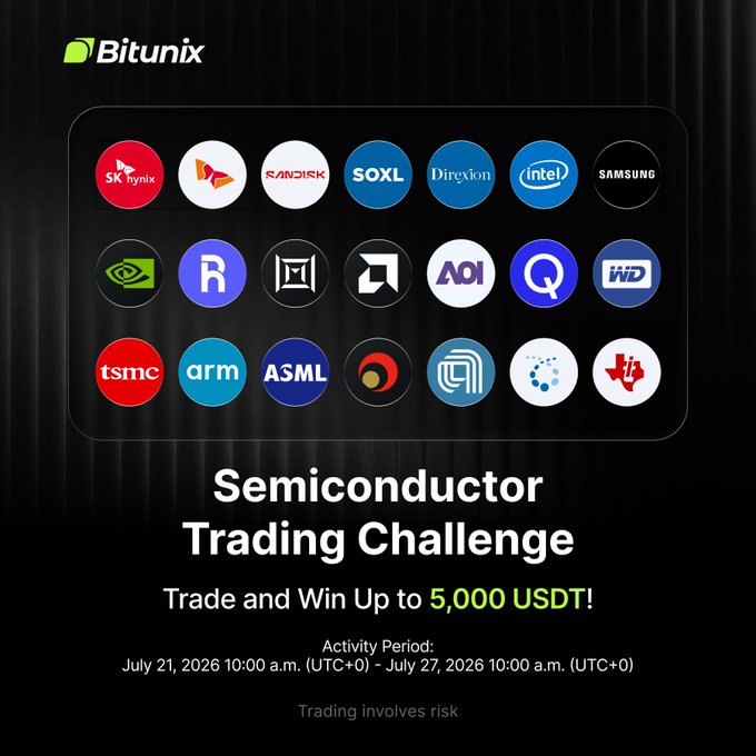 The image is a promotional graphic for the Bitunix Semiconductor Trading Challenge, featuring logos of 21 semiconductor-related assets (including SK hynix, SOXL, Intel, Samsung, NVIDIA, AMD, TSMC, ASML, and Qualcomm) displayed above text announcing a prize pool of up to 5,000 USDT. The activity runs from July 21 to July 27, 2026 (10:00 a.m. UTC+0), aligning with the post's call to action to trade eligible semiconductor assets before the challenge ends.