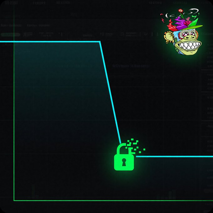 A stylized image featuring a green padlock with pixelated particles scattering from it, set against a dark trading chart background with a sharply declining price line, visually representing the sudden crash of LAB token following the end of its 9-month vesting cliff. The accompanying post highlights how a presale investor's $5.6M gain evaporated to just $3,219, illustrating how quickly value can disappear after token unlocks.