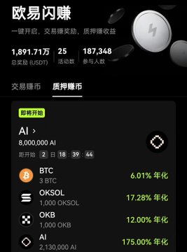 Mobile app screen in Chinese for crypto trading with statistics showing 1,891.71万 total volume and yield rates for AI, BTC, OKSOL, OKB, and AI tokens.