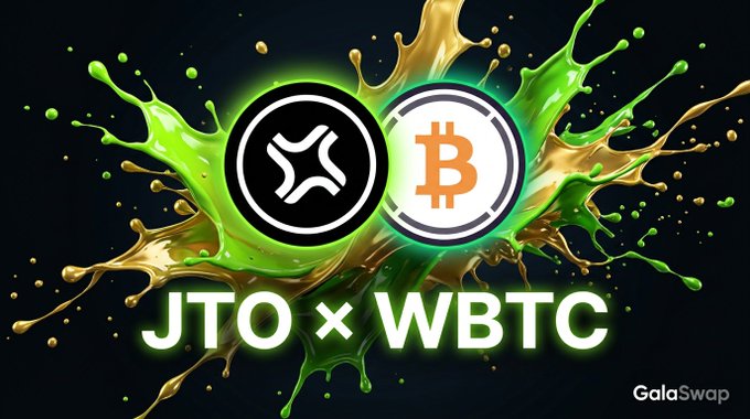 A vibrant promotional graphic for GalaSwap features the JTO and WBTC cryptocurrency logos surrounded by dynamic splashes of green and gold paint, with bold text reading "JTO × WBTC." The image visually highlights the featured trading pair detailed in the accompanying post showcasing the pool's $118k TVL and 90.7% APR.