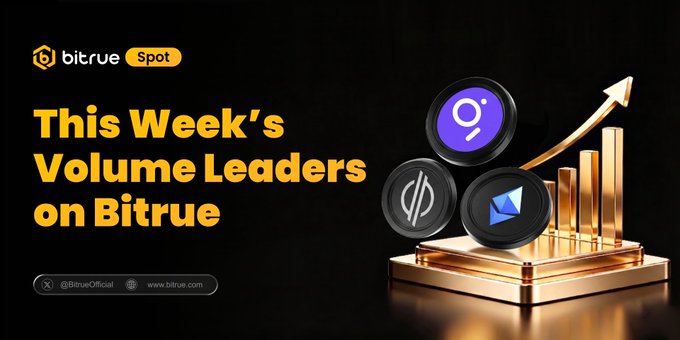 The image features a gold-colored square with three coins, one of which has a blue symbol on it. The text "This Week's Volume Leaders on Bitrue" is written above the coins, indicating that there are three trading volume leaders currently in focus. The coins and their symbols are placed on top of a gold square, creating an eye-catching visual display.