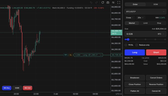 A cryptocurrency trading interface showing a BTCUSDTP chart with candlestick patterns and a long position of 0.526 BTC with an entry price around $84,480.