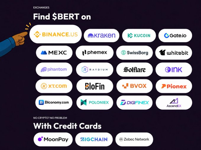 The image shows a poster with various logos, including Bitcoin logos such as "bitcoin" and "ripple". The text on the poster indicates that there are platforms where people can find $BERT, which might be related to Bitcoin or cryptocurrency exchanges. The post suggests that the Mayor of Solana should go next by exploring these platforms for potential investment opportunities in Bitcoin or other cryptocurrencies.