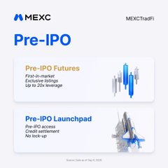 A MEXC TradFi promotional graphic advertising Pre-IPO investment opportunities, featuring 'Pre-IPO Futures' and 'Pre-IPO Launchpad' services.