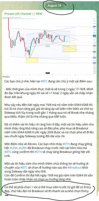 The image shows a trading analysis of the #LKS (Private LKS Channel) with a candlestick chart dated August 18, featuring Vietnamese commentary about #BTC, #LINK, and #ETH price action, noting key resistance levels at 65K4-65K8 for Bitcoin and breakouts for Ethereum around 1909-1948. The circled portions highlight the date "August 18" and the conclusion advising viewers to wait for the 1st close above resistance before considering an Entry for an ETH breakout to avoid being "rekt" by fake breakouts.

The post reflects on taking profits too early on #ETH at 1909 and sitting out the market while analyzing these setups—directly tying to the image's emphasis on patience and waiting for confirmation before entering trades.