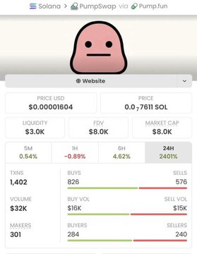 A cryptocurrency trading interface for a token on the Solana blockchain via PumpSwap/Pump.fun, showing a price of $0.000001604 (0.00017611 SOL), $8.0K market cap, and 2.40% 24-hour change.