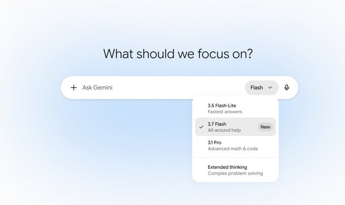 The image shows the Gemini app interface with the prompt "What should we focus on?" in the text bar, and a model selection dropdown is open displaying options including "3.5 Flash-Lite," "3.7 Flash" (marked "New" and currently selected), "3.1 Pro," and "Extended thinking." This visually confirms the announcement that the new 3.7 Flash model has been added to the Gemini app.