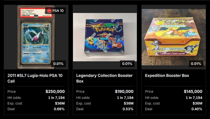 The image displays three high-value Pokémon card gacha items from Collector Crypt, including a 2011 #SL7 Lugia-Holo PSA 10 Call of Legends card priced at $250,000 (0.69% deal odds), a Legendary Collection Booster Box at $190,000 (0.53% deal odds), and an Expedition Booster Box at $145,000 (0.40% deal odds), each with hit odds of 1 in 7,194 and $36M expected cost.