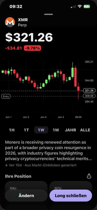 The image shows an iPhone screen displaying financial information for the cryptocurrency Monero, represented by the text "Monero XMR monero Bitcoin ist sicherer wie ... sicherer selber hat sich ja in Bear Market auf ... selber hat sich ...". The post on which this information is displayed is about Bitcoin, specifically mentioning it as a cryptocurrency. This suggests that the image has been used to educate others about the differences between Monero and Bitcoin based on their respective descriptions in the image description.