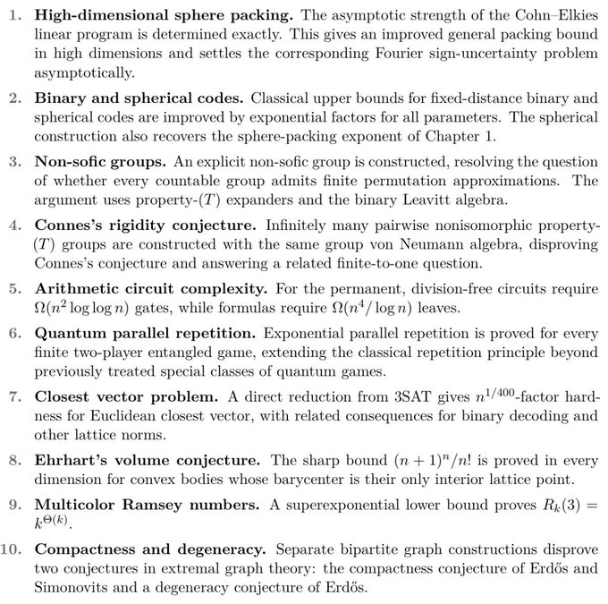 A numbered list of ten mathematical achievements, including High-dimensional sphere packing, Connes's rigidity conjecture, and Multicolor Ramsey numbers.