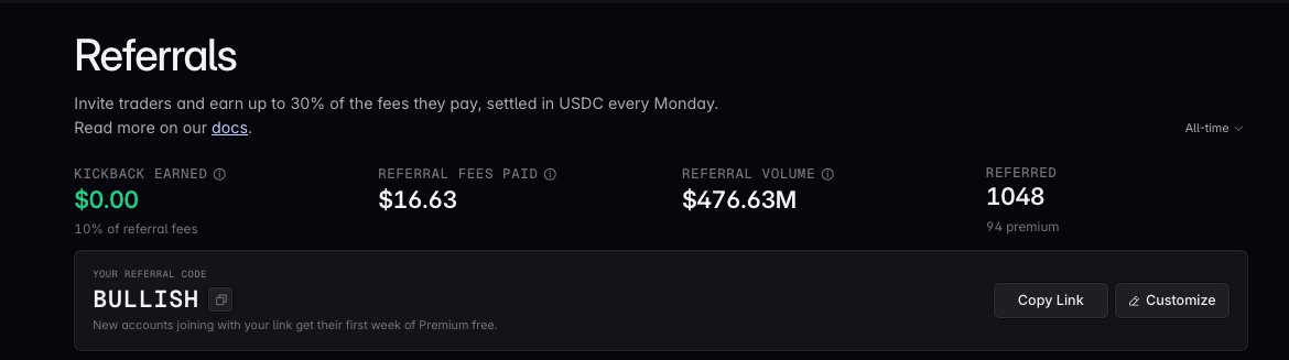 A referral dashboard showing the code "BULLISH" with $16.63 in referral fees paid, $476.63M in referral volume, and 1,048 referred users (94 premium), aligning with the post's highlighted stats of $576M+ referral volume and 1,100+ traders referred across perp DEX platforms like $HYPE, @Lighter_xyz, and @Extended.