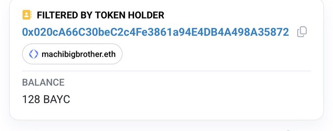The image shows a token holder card identifying wallet address 0x020cA66C30beC2c4Fe3861a94E4DB4A498A35872 (machibigbrother.eth) with a balance of 128 BAYC, suggesting that despite Machi claiming to have sold all his Bored Apes, on-chain records still show a significant BAYC holding.