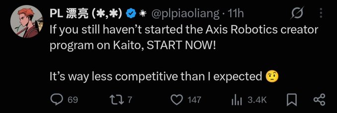 A tweet from PL 漂亮 (*,*) @plpiaoliang reading 'If you still haven't started the Axis Robotics creator program on Kaito, START NOW! It's way less competitive than I expected' with 3.4K views.