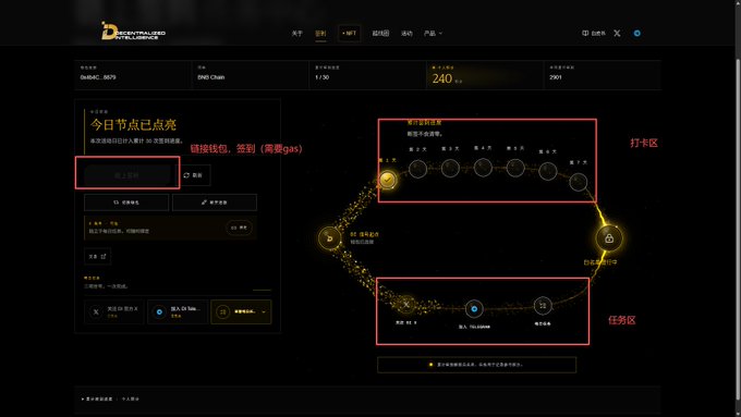 The image shows a Chinese-language task/points dashboard (DASISTRAUM.COM) displaying a daily login reward of 240 points, featuring three labeled zones (打卡区, 打矿区, 任务区) with various mining and task activities. The screenshot aligns with the post's promotion of a decentralized AI crypto project offering airdrop-style rewards through daily engagement tasks and computing power contributions.
