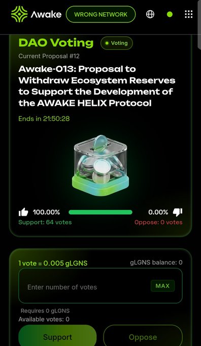 A mobile interface for the 'Awake' protocol showing 'DAO Voting' for Proposal #12, titled 'Awake-013: Proposal to Withdraw Ecosystem Reserves to Support the Development of the AWAKE HELIX Protocol,' with 100.00% support.