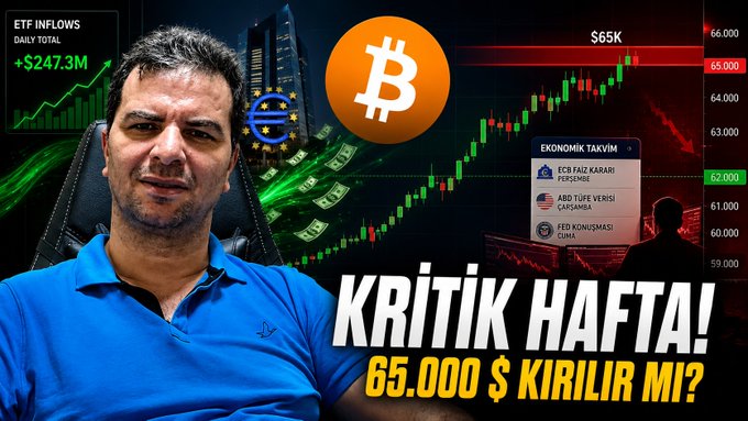 A man in a blue polo shirt stands before a financial backdrop featuring a Bitcoin chart near $65K, an ETF inflows graphic showing "DAILY TOTAL +$247.3M," and an "EKONOMIK TAKVIM" panel listing ECB, USD, and FED events, with the bold Turkish headline "KRİTİK HAFTA! 65.000 $ KIRILIR MI?" (Critical Week! Will $65,000 Break?). The image visually previews the video's focus on whether Bitcoin will break the $65,000 resistance amid key economic events.