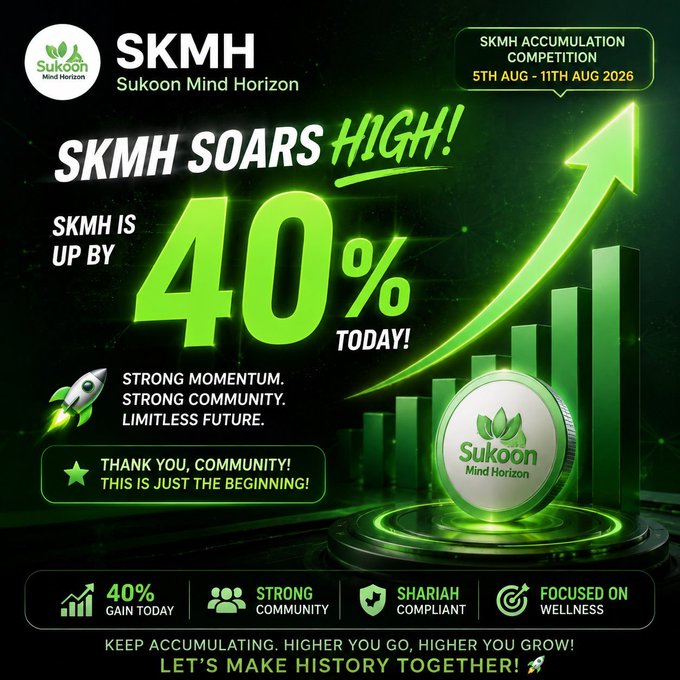 A green promotional graphic for 'SKMH Sukoon Mind Horizon' announcing a 40% gain and an 'SKMH ACCUMULATION COMPETITION' from '5TH AUG - 11TH AUG 2026', featuring a rising bar chart and a coin.