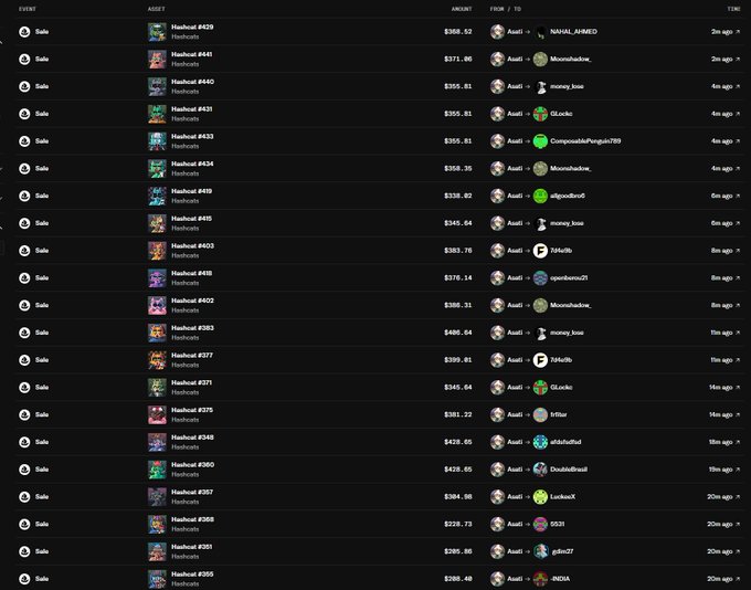 A screenshot of an NFT marketplace showing a series of recent sale transactions for 'Hashkull' digital assets, with prices ranging roughly from $228 to $480 and buyers' profile pictures displayed.