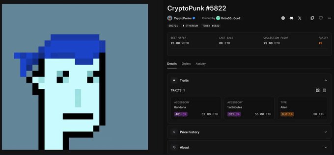 A screenshot displays 'CryptoPunk #5822' showing the pixel art profile with a blue bandana, alongside trait details listing 3 attributes (Bandana, 1 attributes, Alien) and pricing data.