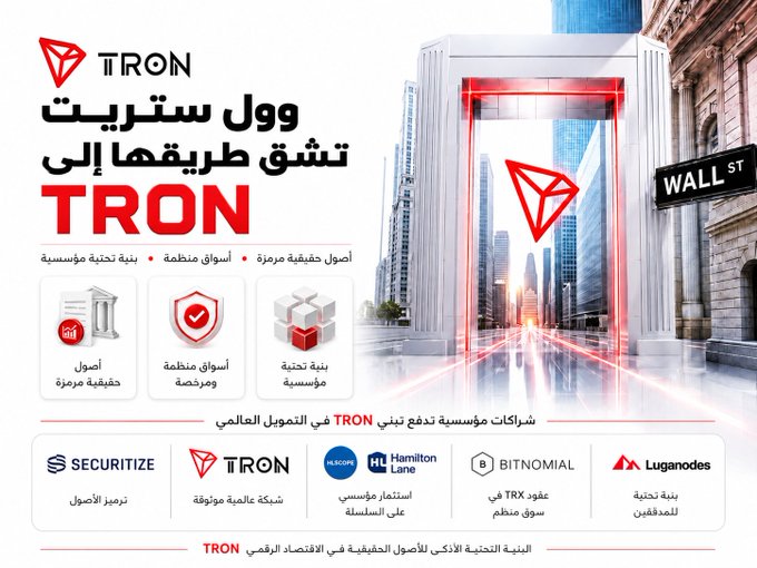 A promotional graphic featuring the TRON logo alongside a "Wall St" street sign, highlighting TRON's first regulated U.S. institutional finance initiative with partners like Securitize, Hamilton Lane, Bitnomial, and Luganodes, while showcasing key metrics such as 389M+ accounts, $4.6B in DeFi TVL, and a $90B stablecoin market in Arabic text.