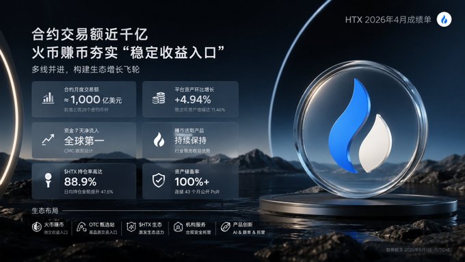 中国区城市智能解析研究领域结果