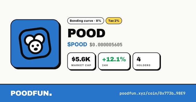 A promotional graphic for the POOD token on poodfun.xyz, showing a price of $0.000005605, a $5.6K market cap, +12.1% in 24H, 4 holders, an 8% bonding curve, and a 2% tax.