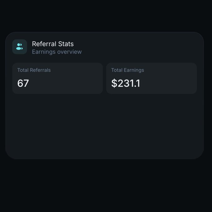 A dark-themed Referral Stats dashboard showing Total Referrals: 67 and Total Earnings: $231.1.