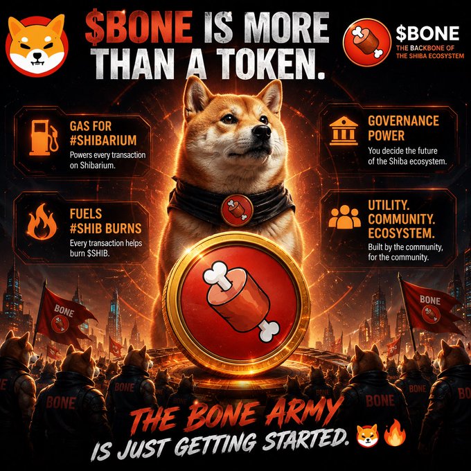 A promotional poster for the $BONE token featuring a Shiba Inu dog, with text 'GAS FOR #SHIBARIUM', 'FUELS #SHIB BURNS', 'GOVERNANCE POWER', and 'THE BONE ARMY IS JUST GETTING STARTED.'