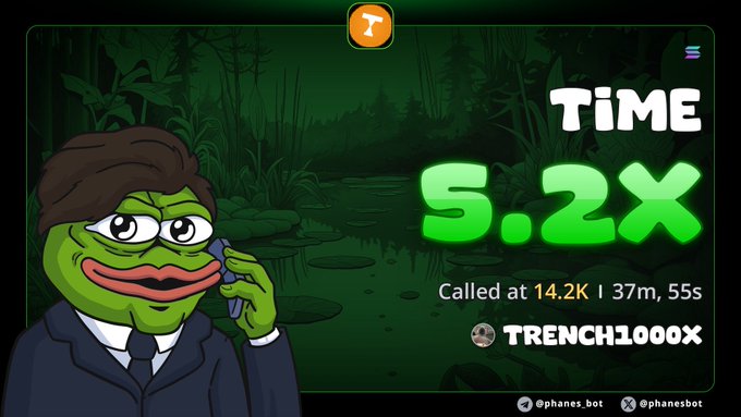 A green Pepe the Frog character in a suit talks on a phone against a swamp background, with text showing a 5.2x time multiplier on a token call, credited to "TRENCH100X" at 14.2K and 37m 55s, tying into the celebratory post about a successful crypto token call.