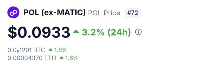 The image shows a screenshot of a website called Pol, which is an exchange for trading Polygon coins. The website displays the current price of Polygon at $0.0933 and the price of Bitcoin at $12,837.86. It also provides information about fees during Wordcup Football events and the chain with the most popular Dapp in the world.