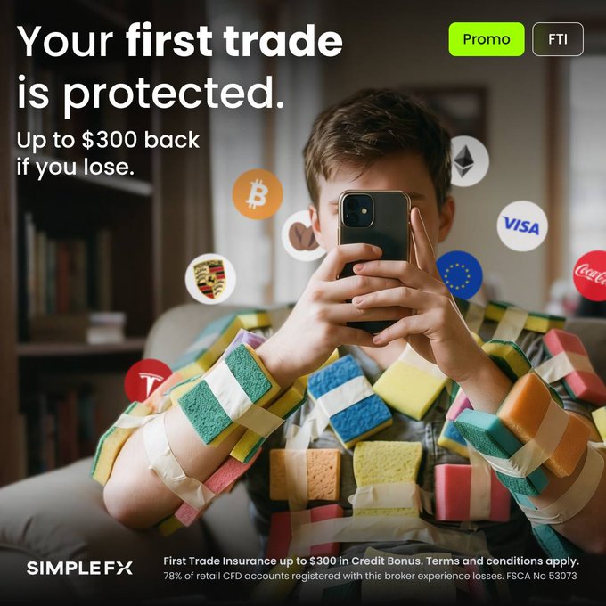 The image is an advertisement for SimpleFX's First Trade Insurance promotion, showing a man covered in colorful sponges while holding a phone, surrounded by floating brand logos like Bitcoin, Visa, Tesla, Coca-Cola, and Porsche. Bold text reads "Your first trade is protected. Up to $300 back if you lose," reinforcing the post's offer of up to $300 credit bonus for first-time traders who experience a loss on their initial trade.