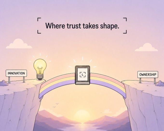 An illustration with the text "Where trust takes shape." showing a rainbow bridge connecting two cliffs labeled "INNOVATION" and "OWNERSHIP," with a lightbulb on one side and a framed icon on the bridge over a sunset landscape.