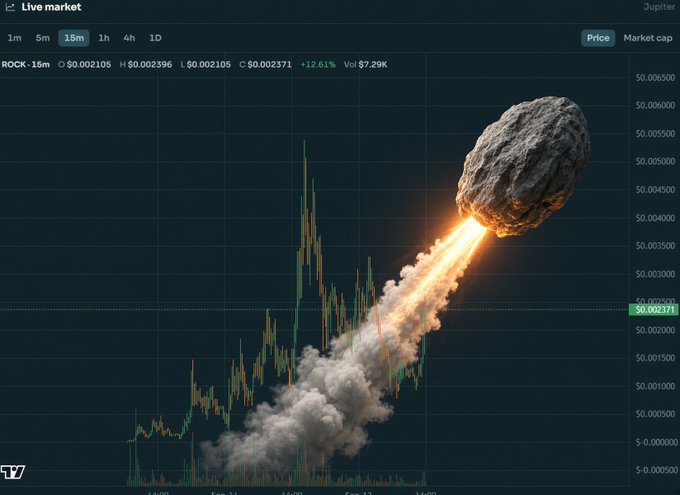 A cryptocurrency live market chart from TradingView featuring a meme of a flaming meteor crashing through candlesticks, with the ticker 'ROCK' showing a price of $0.002371 and a +12.61% change.