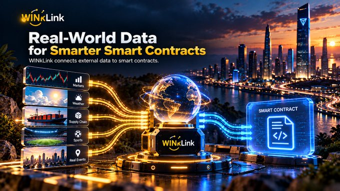 A promotional graphic for "WINkLink" titled "Real-World Data for Smarter Smart Contracts," showing categories like Markets, Weather, Supply Chain, Sports, and Real Events connecting to a smart contract via a holographic globe against a cityscape background.