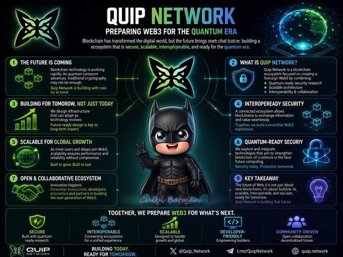 Promotional graphic for Quip Network with the tagline 'PREPARING WEB3 FOR THE QUANTUM ERA,' featuring a chibi Batman mascot and listing eight key features like interoperability and open collaboration.