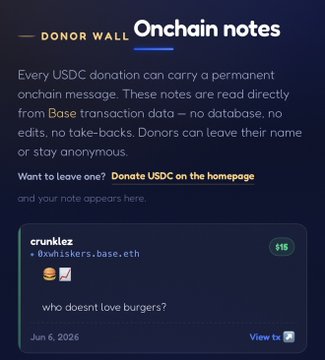 The image shows a screenshot of a social media post from a charity organization called "Donor Wall". The post features a message from the charity asking for donations, specifically towards the cause of Burger Money. The text encourages people to donate USDC on the Burger Money website and mentions that every donation can carry a permanent onchain note. The post also includes an image of a burger with a price tag attached to it, suggesting that the charity is raising funds through food-related initiatives.