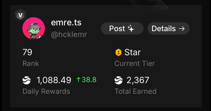 A dark-themed user profile dashboard for 'emre.ts' (@hcklemr) showing a Rank of 79, Star tier, daily rewards of 1,088.49 (+38.8), and total earned of 2,367.