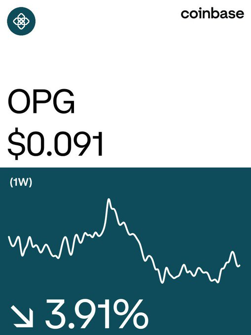 Coinbase app screenshot displaying the token OPG priced at $0.091, showing a 1-week chart down 3.91%.