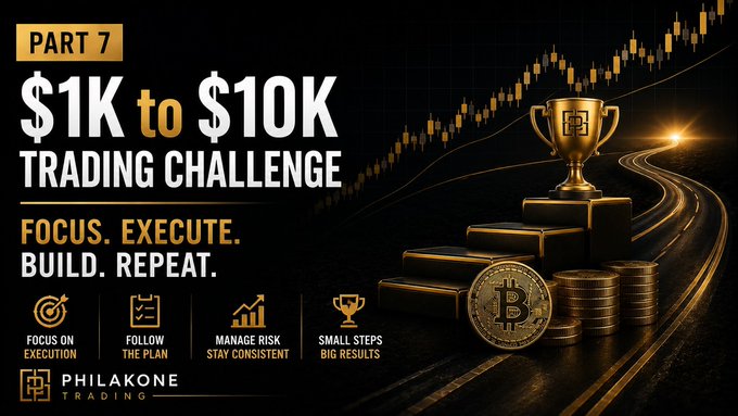 A promotional graphic titled "PART 7: $1K to $10K TRADING CHALLENGE" by Philakone Trading, featuring motivational phrases like "FOCUS. EXECUTE. BUILD. REPEAT." alongside imagery of stacked gold coins, a Bitcoin token, and a golden trophy.