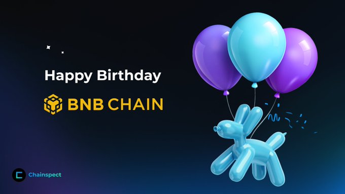 A 'Happy Birthday BNB CHAIN' graphic featuring a blue balloon dog holding purple and blue balloons against a dark background, with the Chainspect logo in the bottom corner.