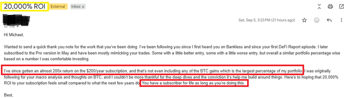 A screenshot of an email titled "20,000% ROI" addressed to Michael from "Best," highlighting a 200% return on a $200/year subscription and claiming the writer has more conviction in helping subscribers achieve 20,000% returns, which relates to the accompanying post about the value of the $200/year subscription versus launching a fund.
