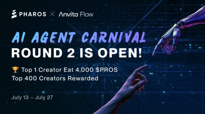 A promotional banner reads 'PHAROS X Anvita Flow AI AGENT CARNIVAL ROUND 2 IS OPEN! Top 1 Creator Eat 4,000 $PROS Top 400 Creators Rewarded July 13 - July 27' against a dark background with a robotic and human hand.