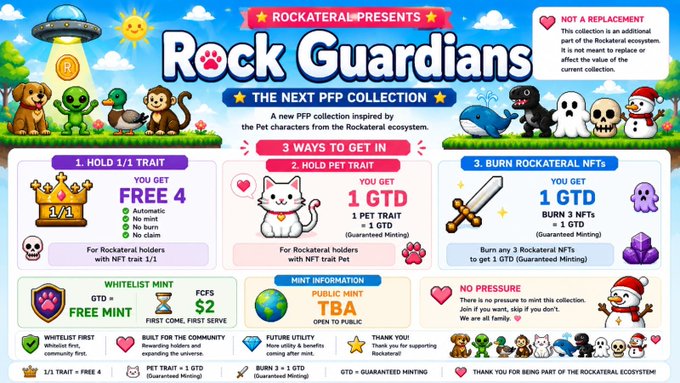 A promotional graphic for 'Rock Guardians' PFP collection by Rockateral, showing 3 ways to mint: holding 1/1 NFT, Pet NFT, or burning 3 Rockateral NFTs.