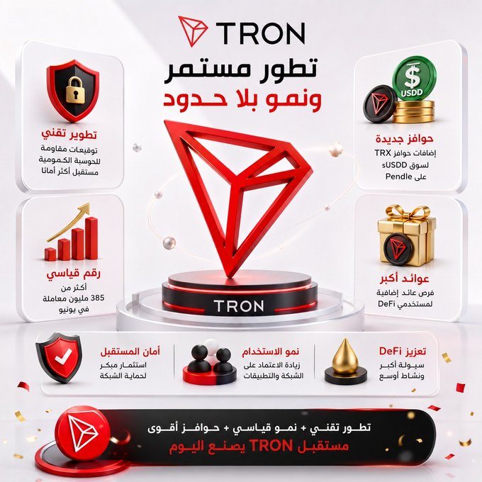 A promotional infographic highlighting TRON's weekly ecosystem growth, featuring a central red TRON logo with surrounding sections in Arabic detailing technical developments (developing tokenization technology for the Kenyan market), new stablecoin support (TRX now tradable against USDD on Pendle), record usage (385 million transactions in one day), larger DeFi rewards, user security (insurance fund), network diversity (36 nodes), and DeFi enhancement — visually reinforcing the post's message that TRON's weekly update showcases multi-dimensional expansion across infrastructure, usage records, and DeFi yield opportunities.