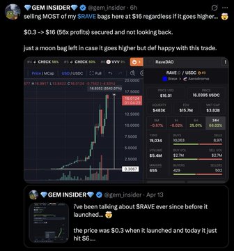 The image shows a social media post, possibly from a Twitter account or another platform, featuring an analysis of stock market trends. It includes various charts displaying different price points and shares for specific companies. The post also has text that connects some dots between the current stock prices and their past performance. In this context, the person sharing information about these stock markets might be using these visual aids to make their point clearer or more compelling to their audience. They could be giving advice on how to react to certain market events based on the data shown in the post.