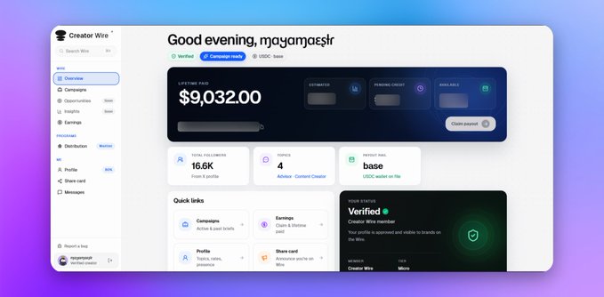 A Creator Wire dashboard greeting 'Good evening, møyamaşœr' showing a Lifetime Paid amount of '$9,032.00', Total Followers of 16.6K, Top 4, and Deposit Pass 'base'.
